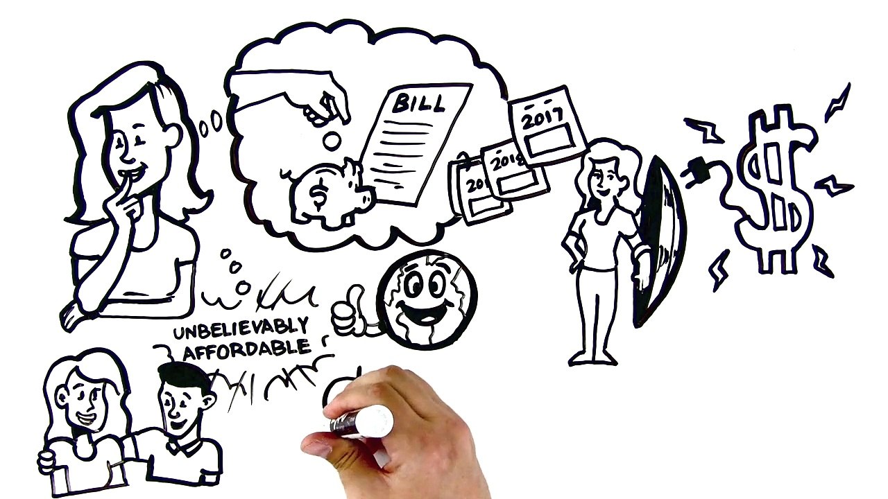 Simple Solar- Springfield, MO's Solar Panel Experts