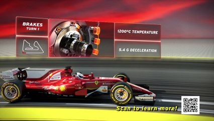 F1 Ferrari Bahrain 2017 Preview
