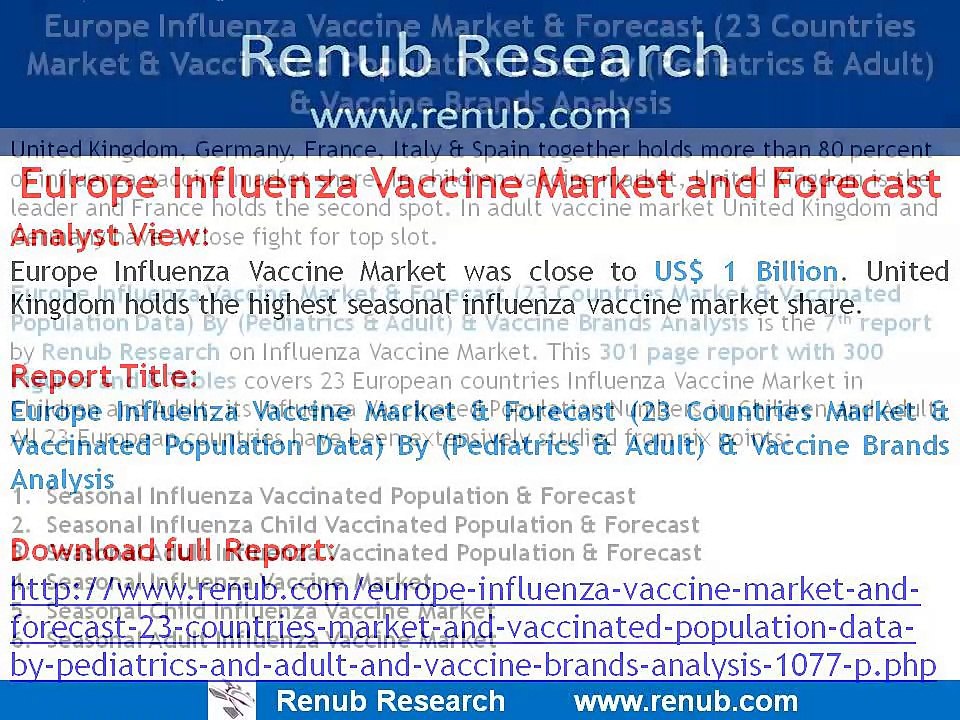 Europe Influenza Vaccine Market and Forecast