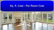 How Much Does It Cost To Paint A House Interior Per Square Foot