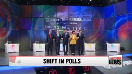 Korea's producer prices fall in March