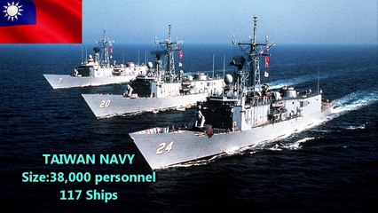 Top 10 Most Powerful NAVY In The World 2017