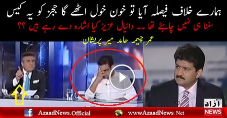 Daniyal Aziz Kiya Ishare De Rahe Hain Banners Kyun Lage Hain