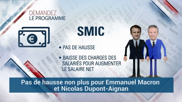 Hausse du Smic ou pas? Ce que souhaitent les candidats à l'élection présidentielle