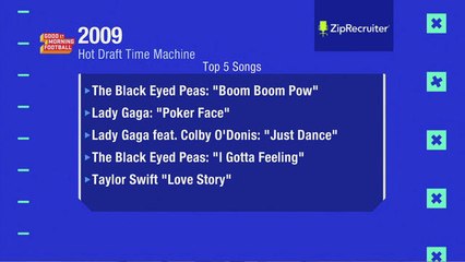 Hot draft time machine- 2009 pop culture and music