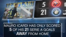 Fact of the Day - Icardi's goal-shy away record