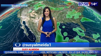 Susana Almeida Pronostico del Tiempo 19 de Abril de 2017