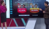 Perolehan Suara Pilkada DKI Jakarta Per Wilayah