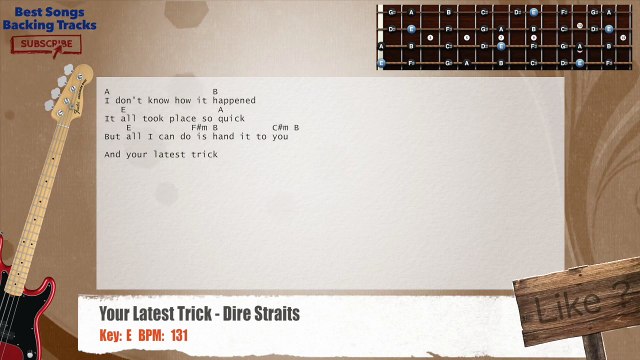 Your Latest Trick - Dire Straits Bass Backing Track with chords and lyrics