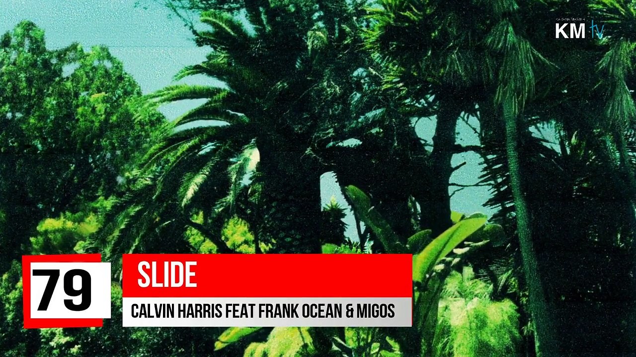 Top 100 Songs Of April 2017