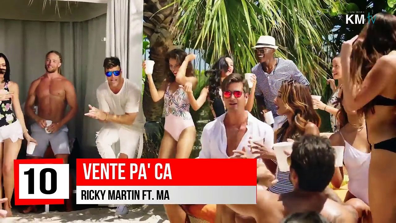 Top 10 Most Popular Songs On dailymotion, April 15, 2017