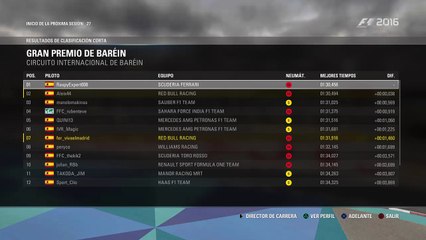 F1 FRIENDS CUP | 9/10 GP BAHRÉIN | T.XVI | CLASIFICACIÓN |