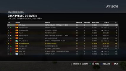 F1 FRIENDS CUP | 9/10 GP BAHRÉIN | T.XVI | CARRERA |