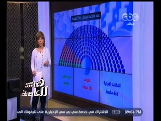 #هنا_العاصمة | إنفوجرافيك .. عدد مقاعد الناخبين بمحافظات المرحلة الثانية للانتخابات البرلمانية