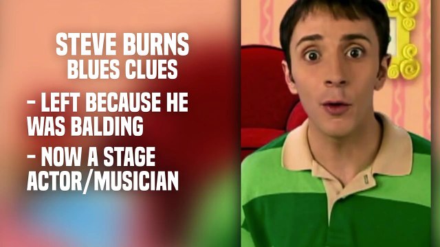 10 Celebrities - Where Are They Now