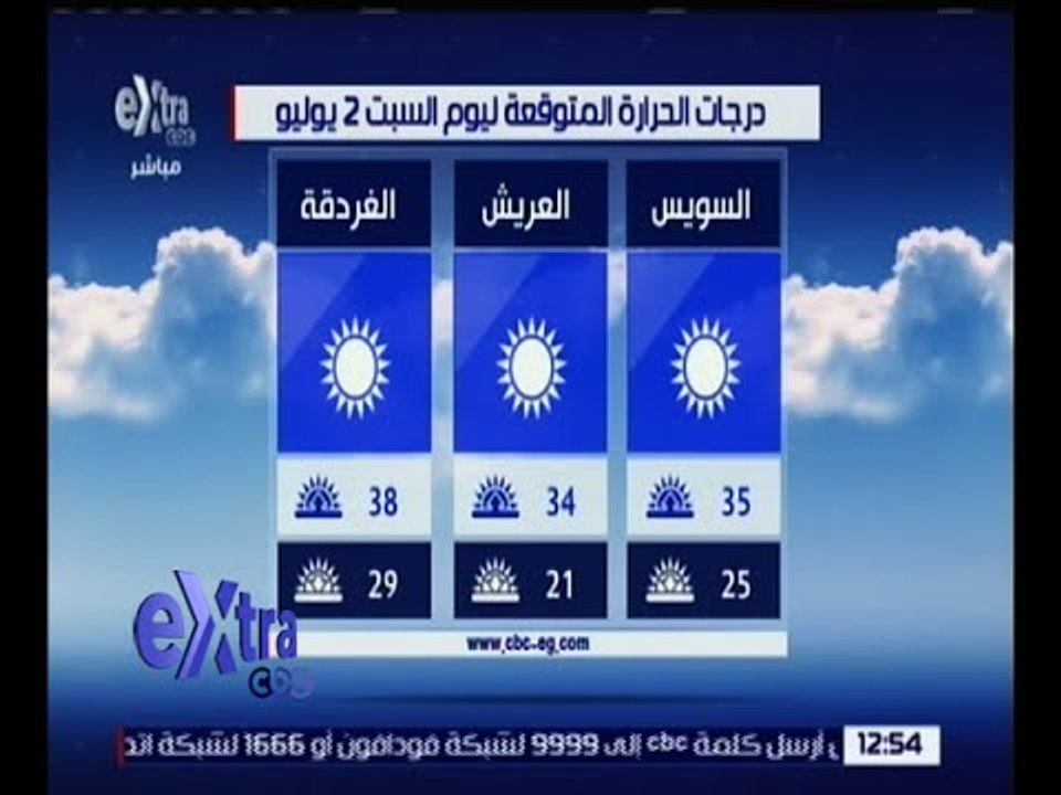 غرفة الأخبار | تعرف على درجات الحرارة المتوقعة غدًا السبت
