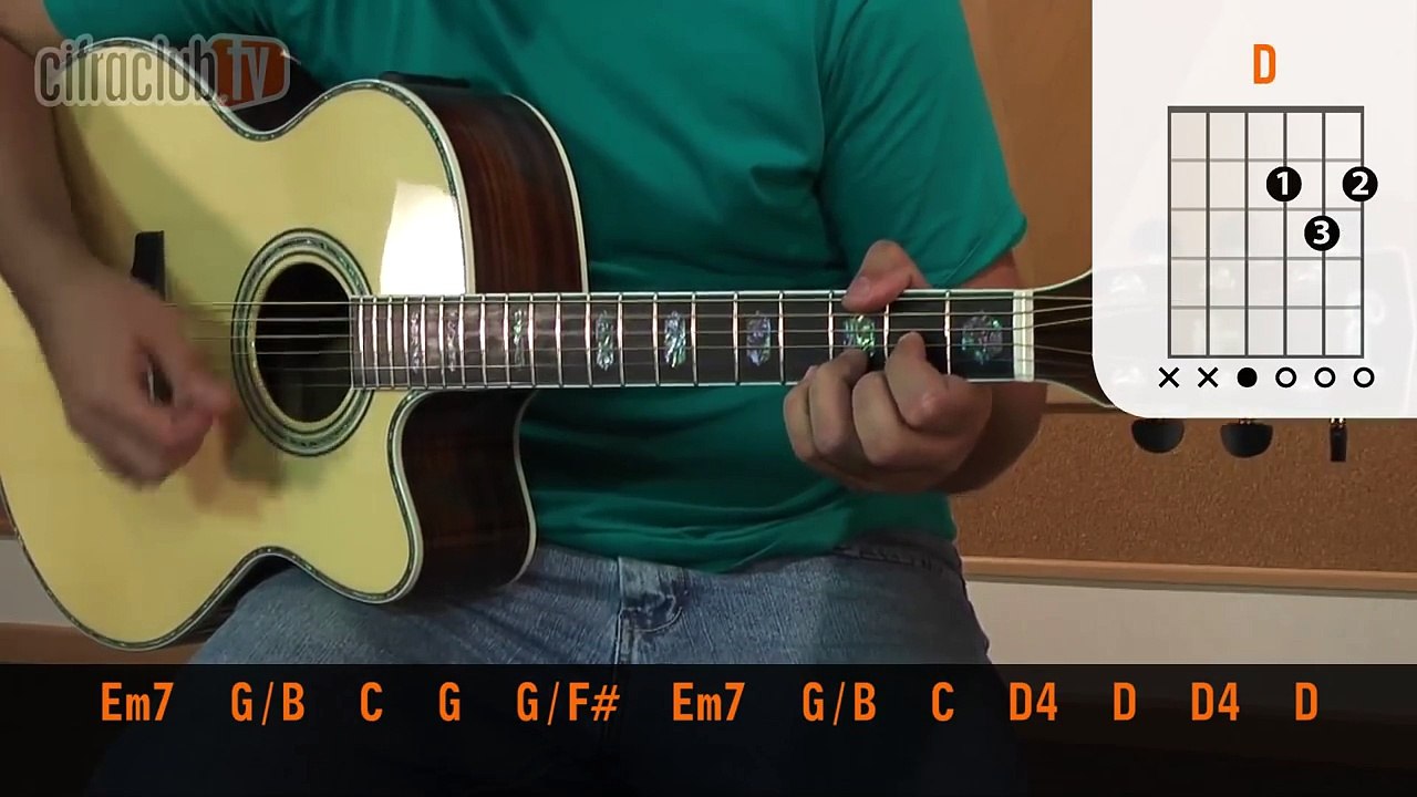 Wake Me Up When September Ends - Green Day (aula de violão simplificada)