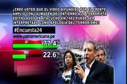 Encuesta 24: 77.4% cree que video de Frente Amplio hace apología al terrorismo