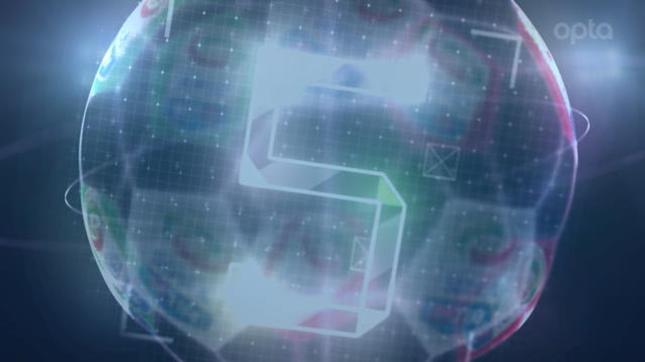 5 things... Juve keen to continue strong defence