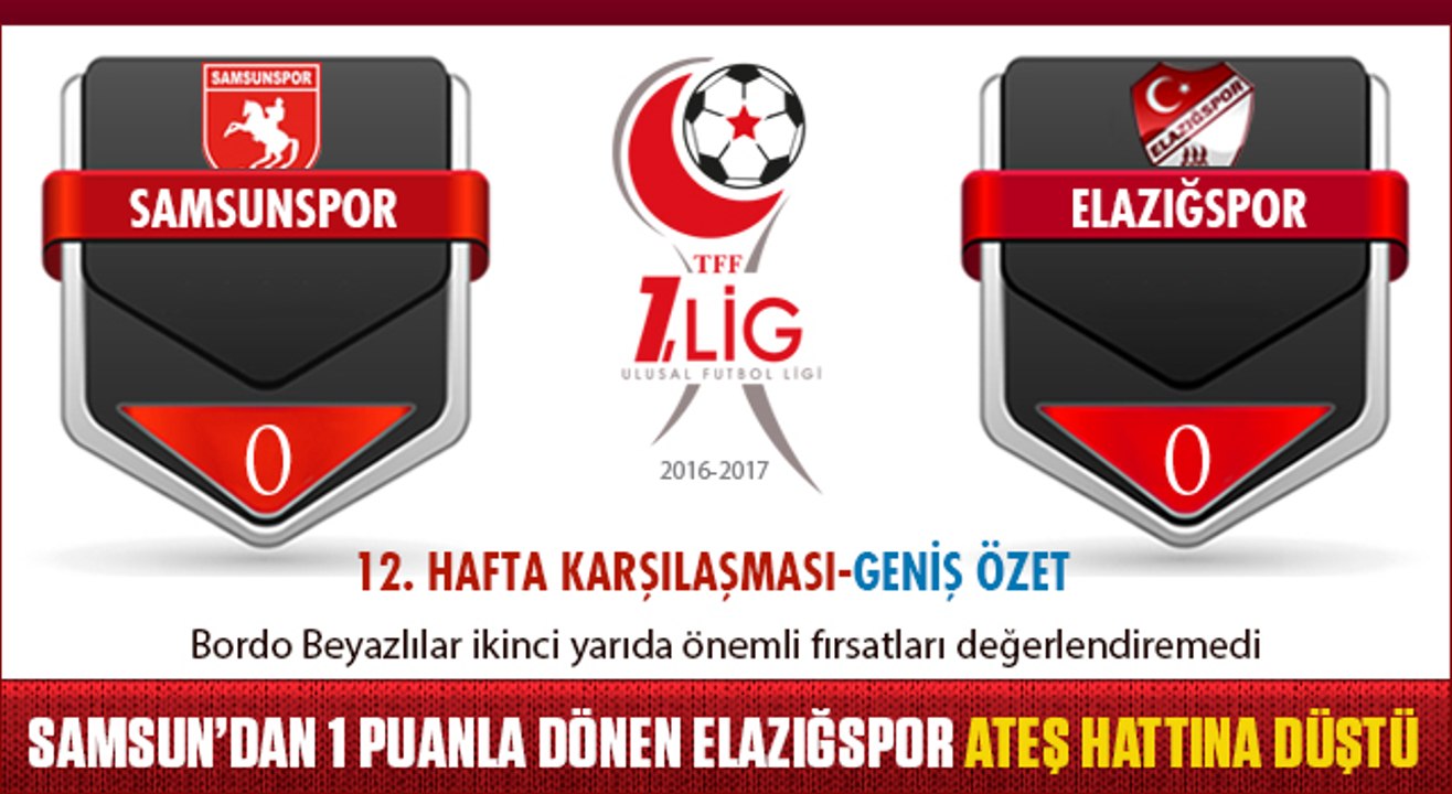 Samsunspor 0-0 Elazığspor özet