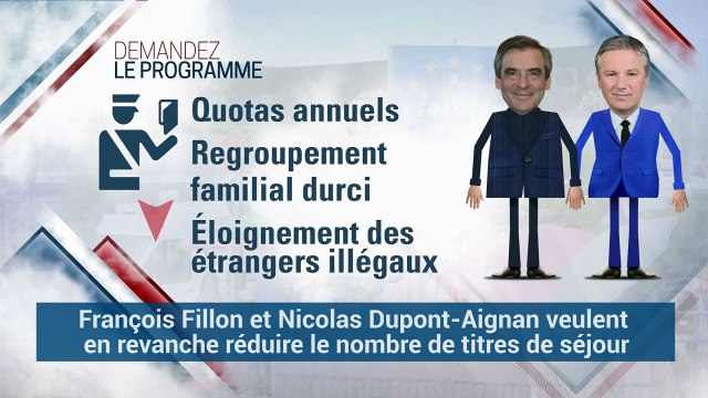 Immigration: ce que souhaitent les candidats à l'élection présidentielle