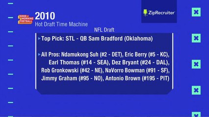 Hot draft time machine- 2010: The Draft Class and Year in Sports