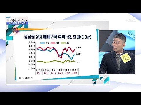 최근 강남권 상권은? [광화문의 아침] 422회 20170215