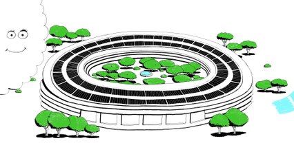 Earth Day 2017  Can a building breathe  Apple