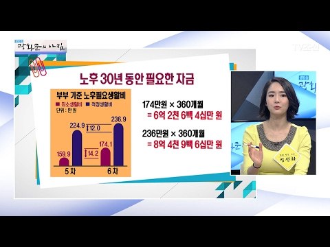 늘어난 수명, 필요한 노후자금은? [광화문의 아침] 421회 20170214
