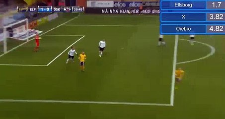 Viktor Prodell Goal HD- IF Elfsborg 1-0 Örebro SK 20.04.2017