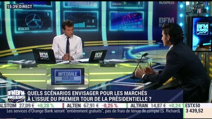 Les tendances sur les marchés: dans quel état se trouvent les marchés à 3 jours de la présidentielle française ? - 20/04