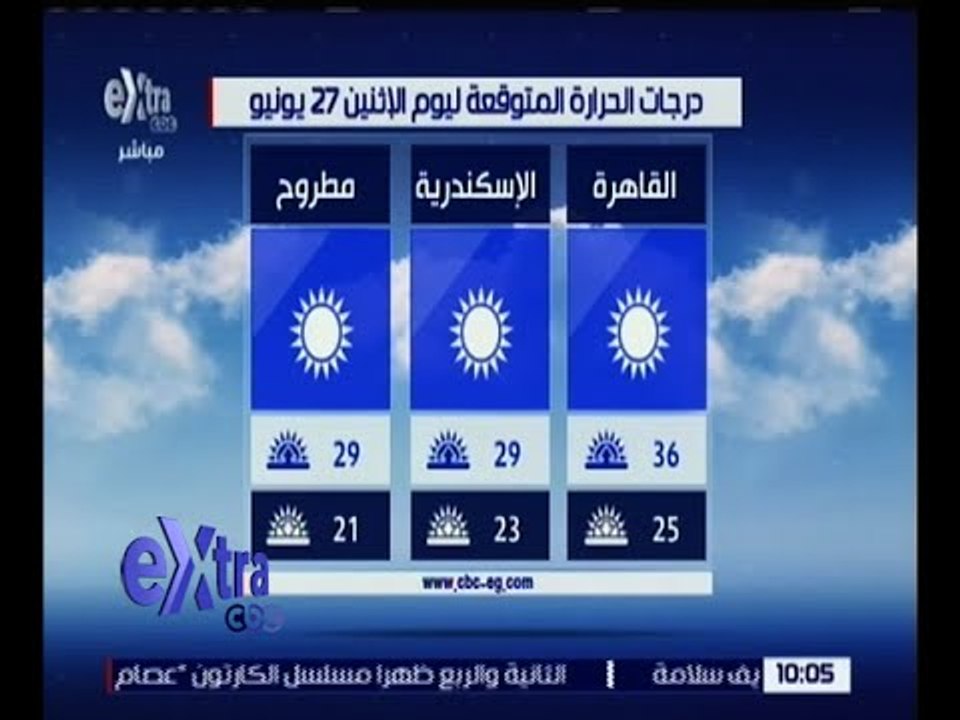 غرفة الأخبار | وحيد سعودي: الطقس حار رطب على القاهرة والوجه البحري