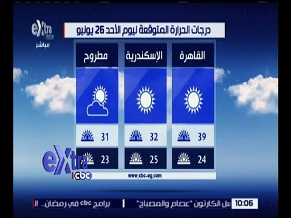 غرفة الأخبار | تعرف على درجات الحرارة المتوقعة ليوم الأحد 26 يونيو 2016