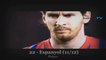 Lionel Messi 42 Hat-tricks & Super Hat-tricks In Barcelona & Argentina HD