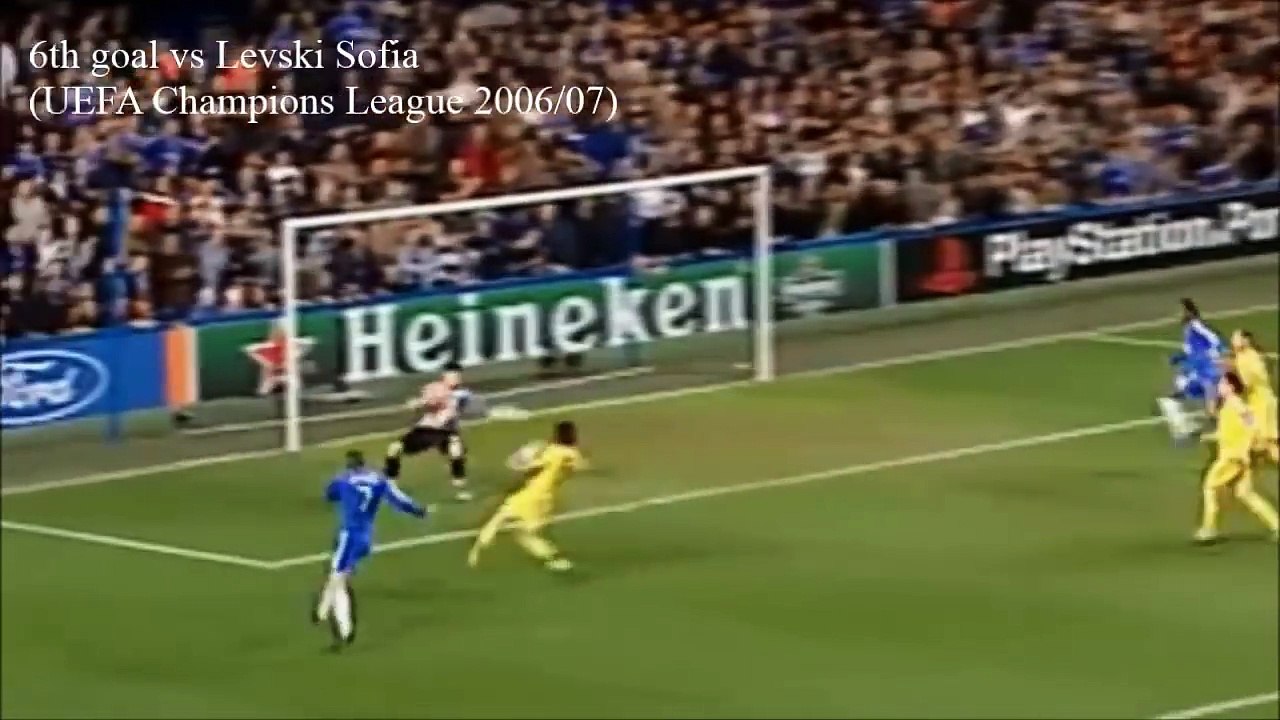 Andriy Shevchenko - all 22 goals for Chelsea FC