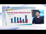 서울 지역 외국인 투자자 증가 추세는? [광화문의 아침] 399회 20170111