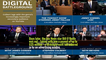 If the financial fallout from the O’Reilly backlash was relatively minor — many advertisers simply shifted their spending to other Fox News programs
