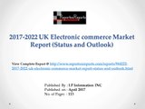 Electronic commerce Market Trends and 2022 Forecasts for Manufacturers