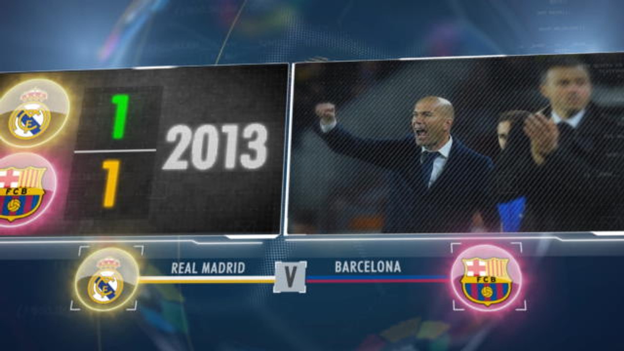 Big Match Focus - Real Madrid v Barcelona
