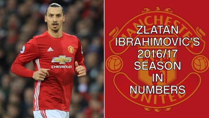 Télécharger la video: Zlatan's season in numbers