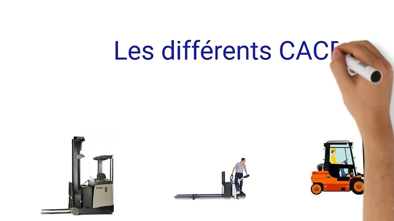 les differents caces