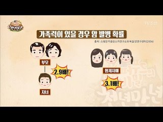 2년 만에 또 다시 암선고! 가족력 때문? [슈퍼푸드의 비밀 천년만년2] 2회 20170122