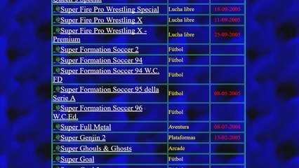 Lista de Jogos de Fórmula Indy | Flagamer S01E01