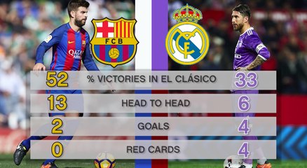 El Clasico - Pique v Ramos