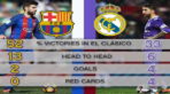 El Clasico - Pique v Ramos