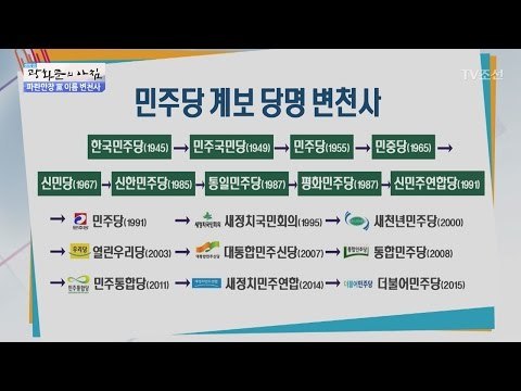 민주당 계보 당명 변천사 [광화문의 아침] 401회 20170113