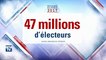 Horaires des bureaux de vote, Français de l'étranger: ce qu'il faut savoir avant de voter dimanche