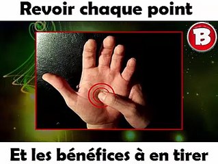 revoir chaque point et les bénéfices à en tirer