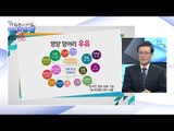 우유를 왜 먹어야 할까? [광화문의 아침] 382회 20161219