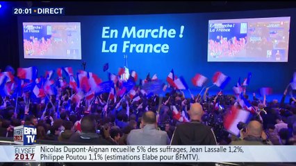 Présidentielle 2017, 1er tour : la soirée électorale de BFMTV (3/6)